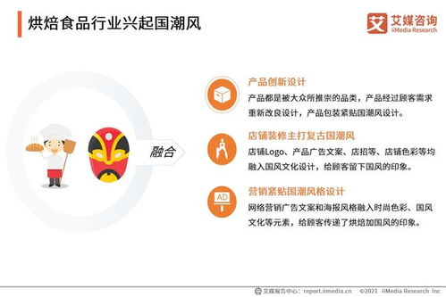 墨茉點(diǎn)心局連開4家店,火出圈的烘焙食品行業(yè)競(jìng)爭(zhēng)格局解讀