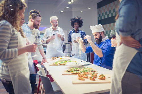 餐飲服務 定義、特征與價值解析