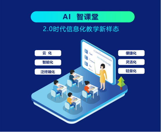 4大新品正式亮相，天聞數媒布局教育信息化2.0